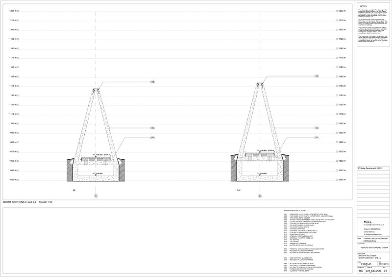 160_CH_DD_206_Short-Sections-I-I-and-J-J