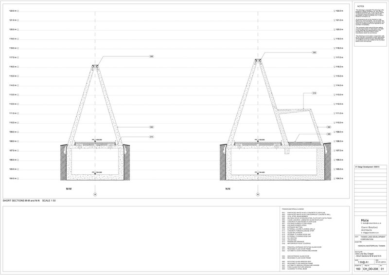 160_CH_DD_208_Short-Sections-M-M-and-N-N