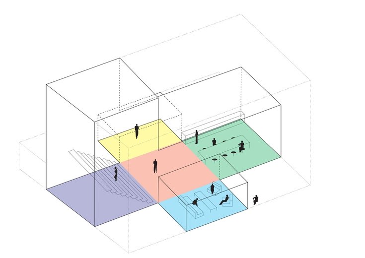 plan-dirgram_slides