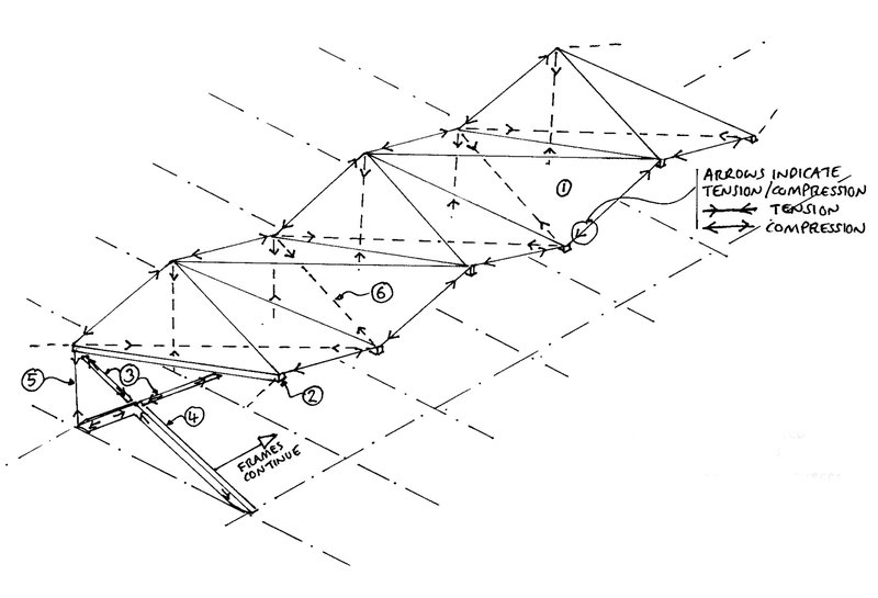 structure-01